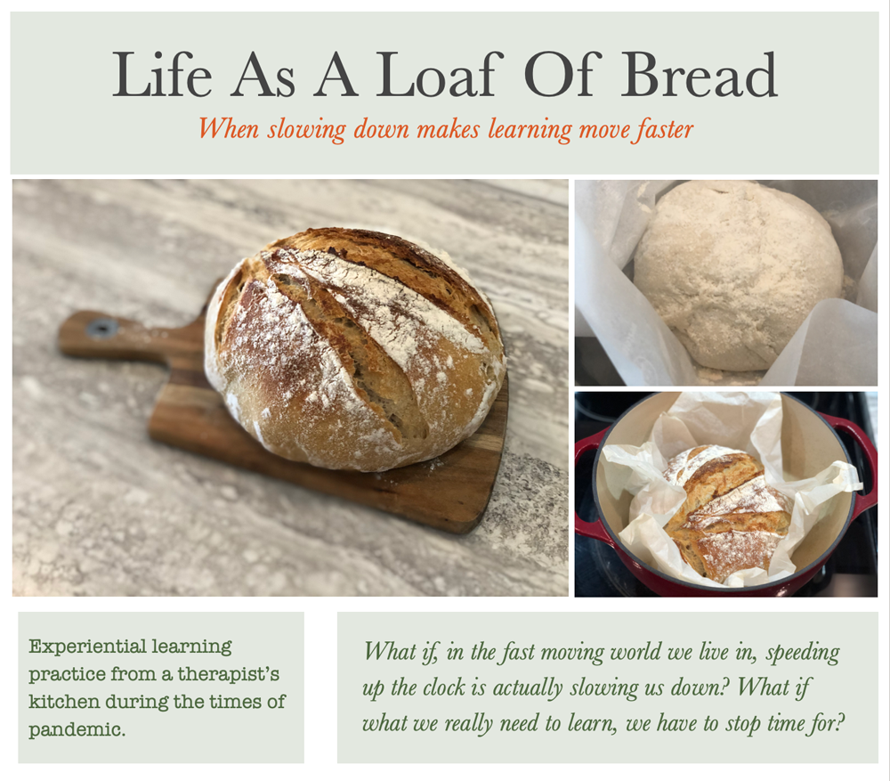 Life As A Loaf Of Bread Synergy Counselling Kamloops